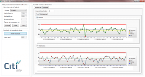 Controle estatístico de processo | Automação Industrial