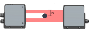 micrômetro laser PO