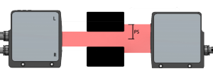 micrômetro laser PS